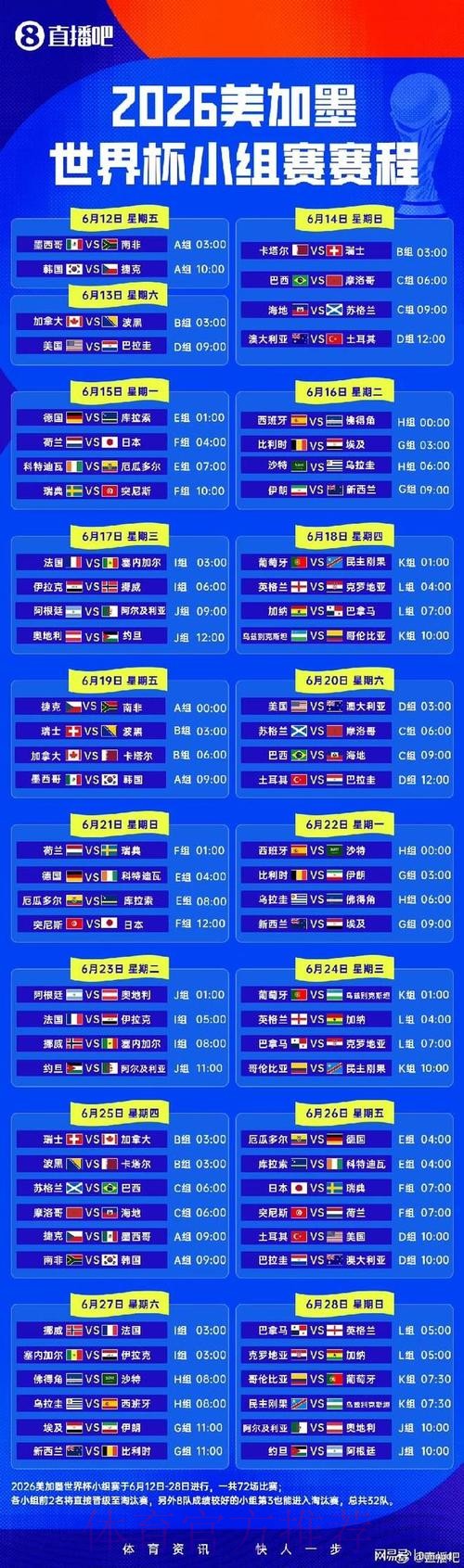 2026世界杯小组赛赛程完整版赛事详情怎么看