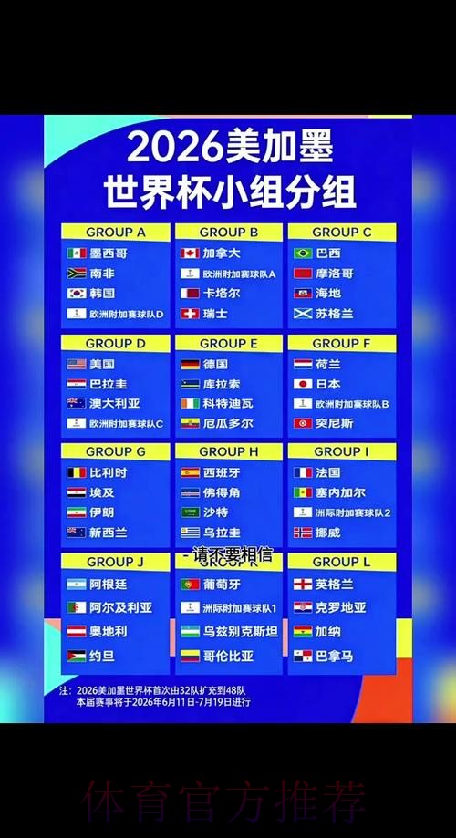 2026世界杯赛程全图完整版 2026世界杯赛程全图完整版