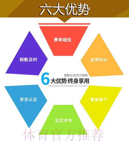 揭秘世界杯下注平台的独特优势 揭秘世界杯下注平台的独特优势